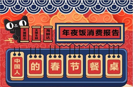 報告 | 天貓數(shù)據(jù)稱半成品年夜飯銷量增長16倍！
