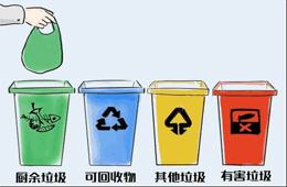 垃圾分類來襲，半成品食材迎來商機？