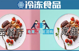 從低端到高端，從餐廳到家庭，牛排爆發(fā)的新機(jī)會你要看準(zhǔn)抓牢