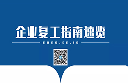 調(diào)查 | 準備復工，你最頭疼的問題是啥？（附企業(yè)復工【防護指南】）