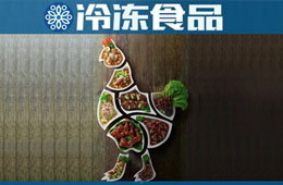 中國(guó)餐飲業(yè)最賺錢的都是“做雞”的，那最會(huì)“做雞肉的”都是誰(shuí)？