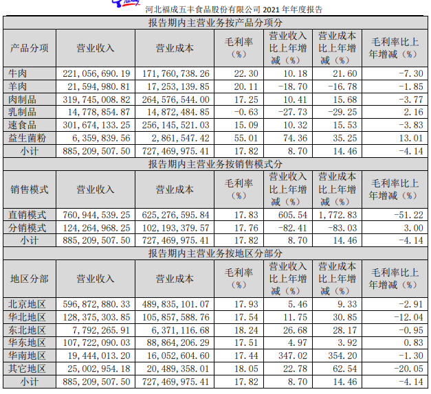 1655774262172439.png 1655774262172439.png