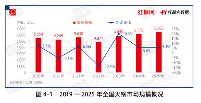 1758591524594512.png 00def466a9927b315f4943d426ae49c4.png