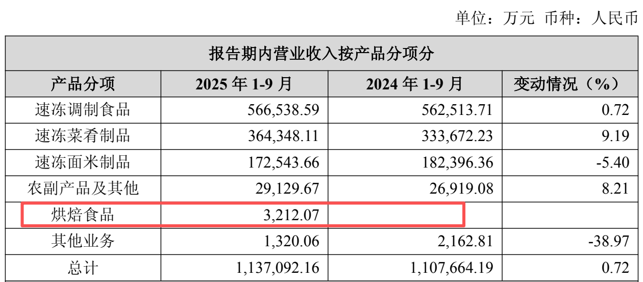 1761789750508010.png 1761789750508010.png